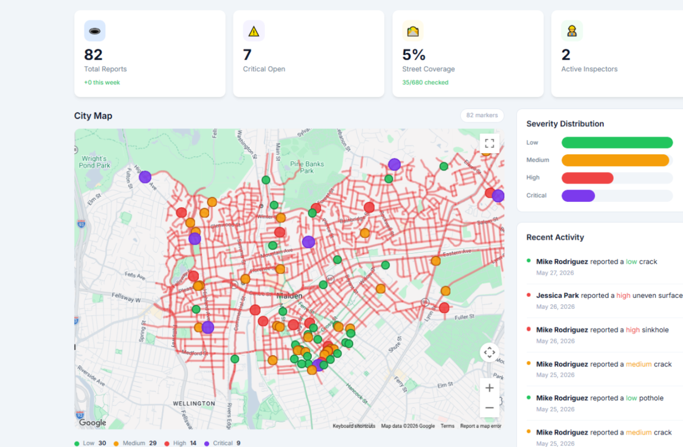 Pothole Board admin dashboard showing city map, severity distribution, and recent activity